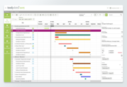 Planungsansicht mit Gantt-Diagramm