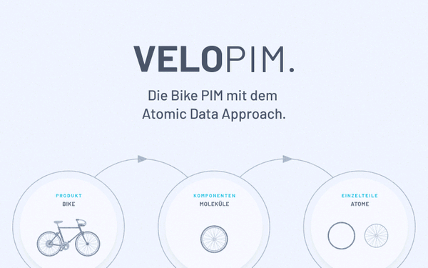 Campudus VeloPIM