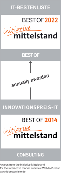 Awards from the Initiative Mittelstand for the Web-to-Publish market overview