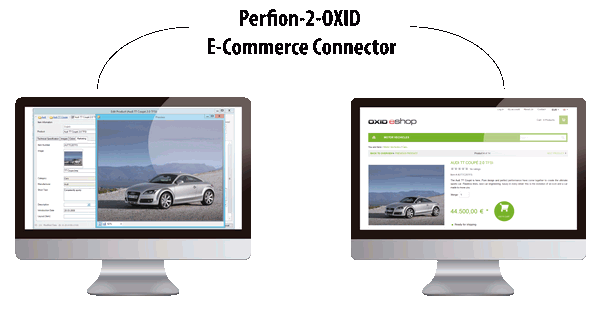 ESYON und Perfion für PIM und E-Commerce