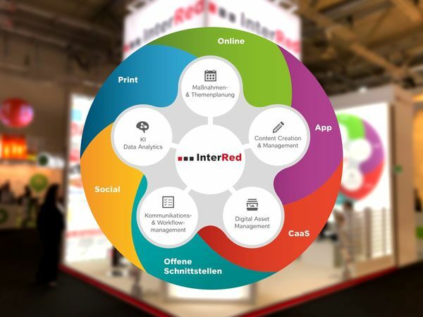InterRed - DMEXCO 2022