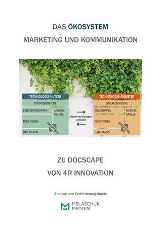 Zertifikat Ökosystem Marketing und Kommunikation von Melaschuk-Medien für 4R Innovation
