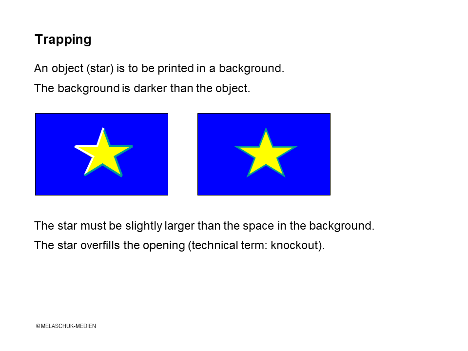 Trapping (overfilling) in print documents