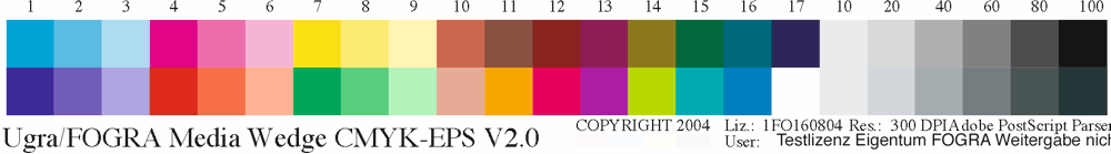 UGRA-/FOGRA-Medienkeil