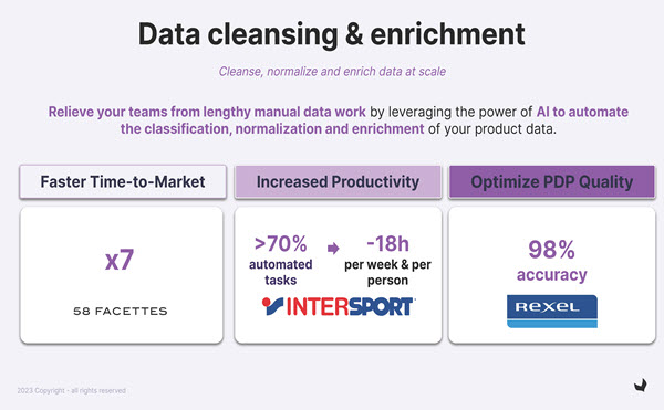 KI mit Akeneo und Unifai: Slide zeigt Vorteile für Datenmanagement
