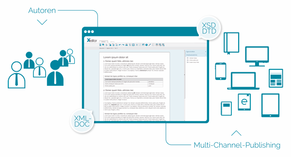 XML ist die Basis für den Xeditor von appsoft Technologies