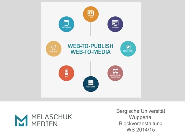 Web-to-Publish an der Bergischen Universität Wuppertal