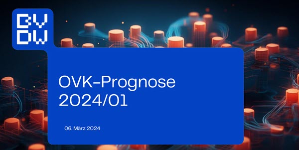 OVK-Prognose 2024 für digitale Werbung