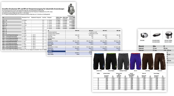 CORE Table Configurator von Laudert und Contentserv